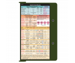 WhiteCoat Clipboard® - Army Green Anesthesia Edition